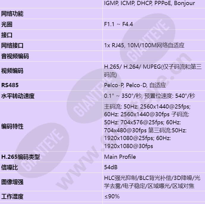 hvcp-4536ks_s_cn-01.jpg