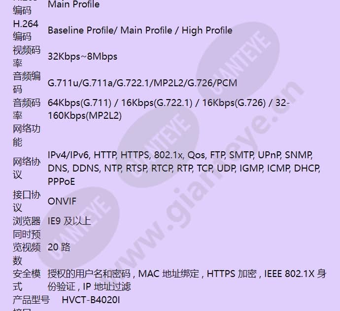 hvct-b4020i_f_cn-04.jpg