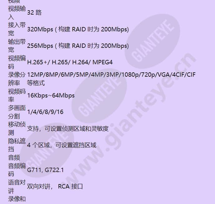 hvsn-8232r_f_cn-02.jpg