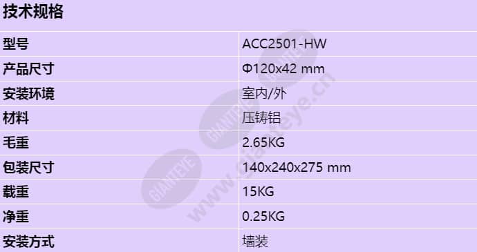 acc2501-hw_s_cn.jpg