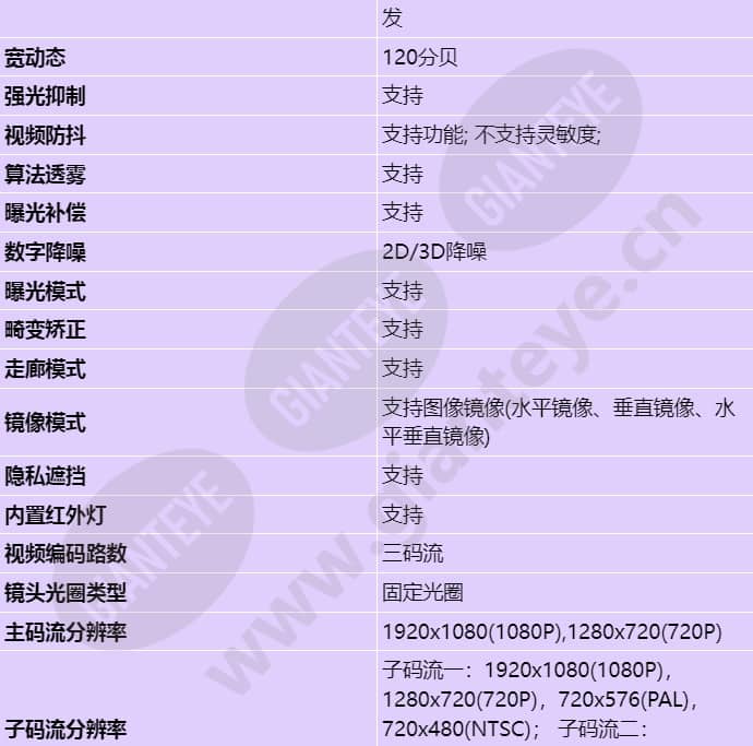 c2120-10-ci(6mm)_s_cn-2.jpg