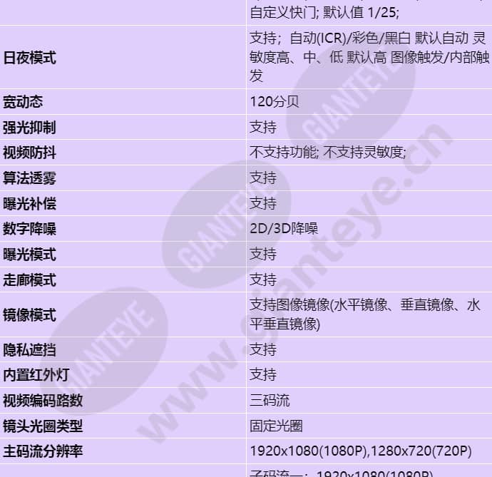 c2120-10-fi(6-9mm)_s_cn-2.jpg