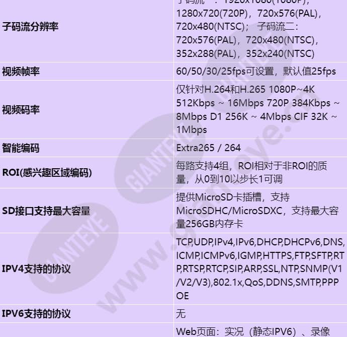 c2120-10-fi(6-9mm)_s_cn-3.jpg