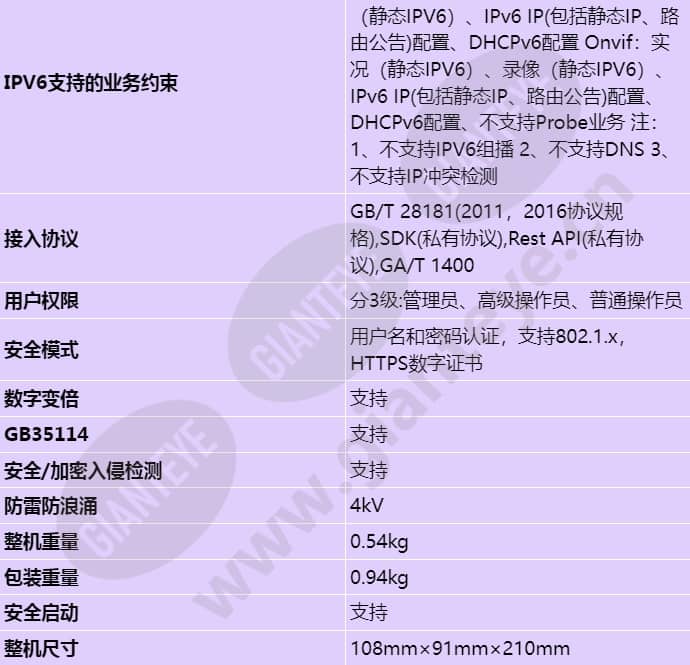 c2120-10-fi(6-9mm)_s_cn-4.jpg
