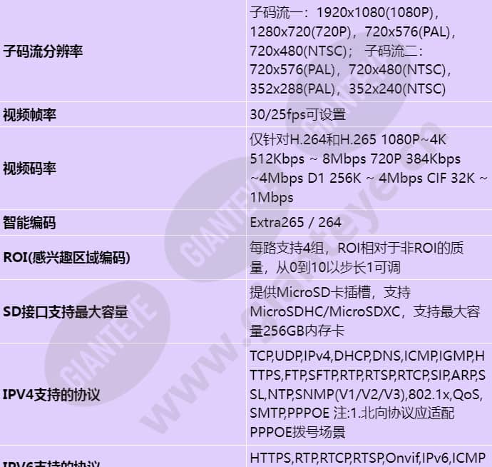 c2120-10-i-p(3_6mm)_s_cn-3.jpg