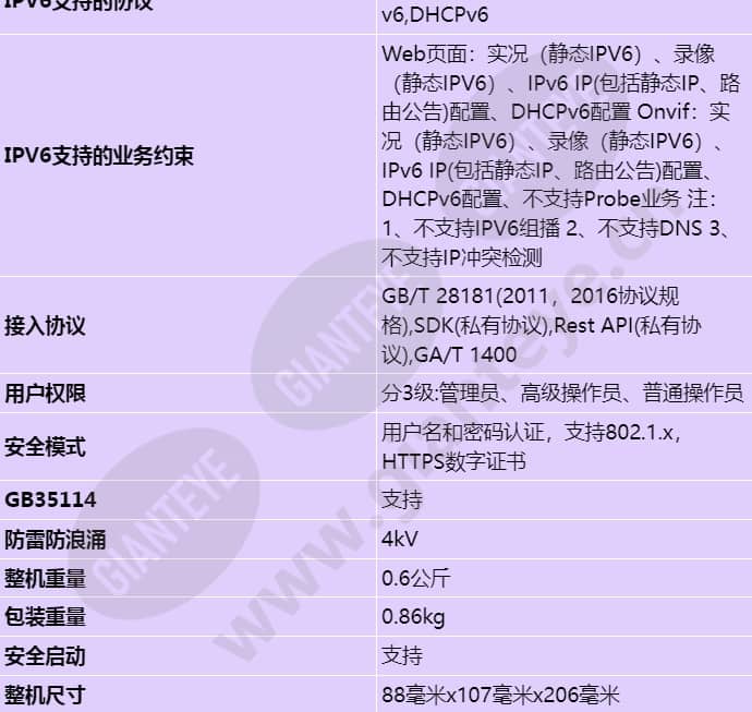 c2120-10-i-p(3_6mm)_s_cn-4.jpg