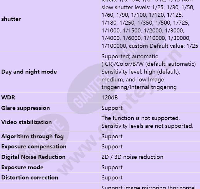 c2120-10-i-p(3_6mm)_s_en-2.jpg