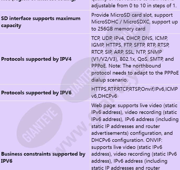 c2120-10-i-p(3_6mm)_s_en-4.jpg