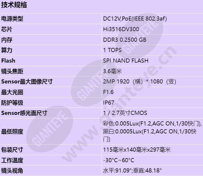 c2120-10-i-pu(3_6mm)_s_cn-0.jpg