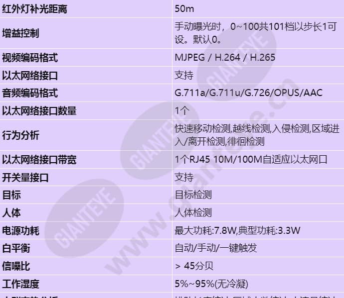 c2120-10-i-pu(3_6mm)_s_cn-1.jpg