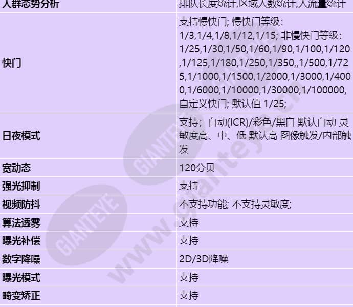 c2120-10-i-pu(3_6mm)_s_cn-2.jpg