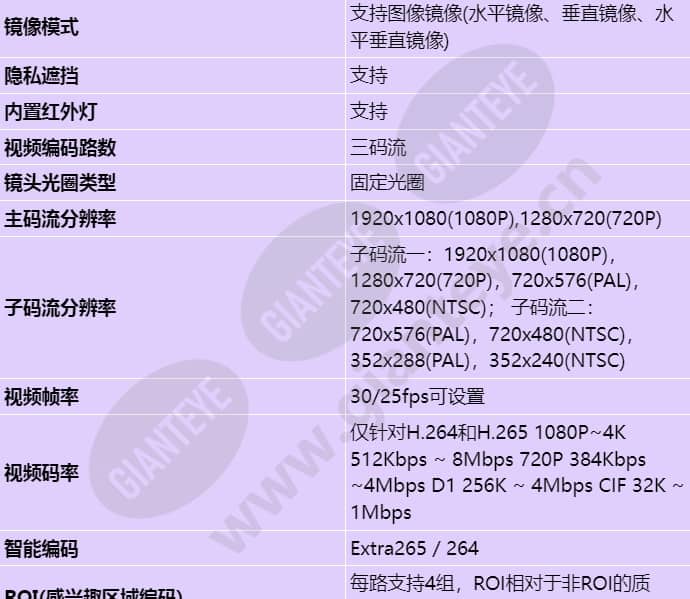 c2120-10-i-pu(3_6mm)_s_cn-3.jpg