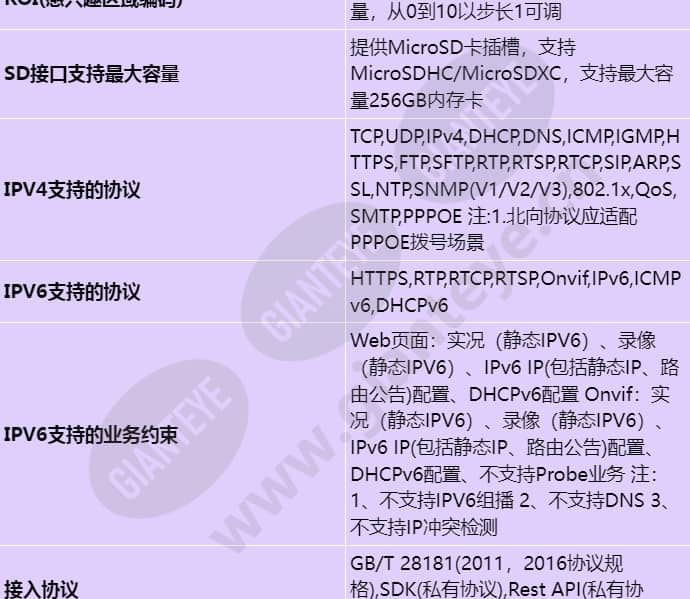 c2120-10-i-pu(3_6mm)_s_cn-4.jpg