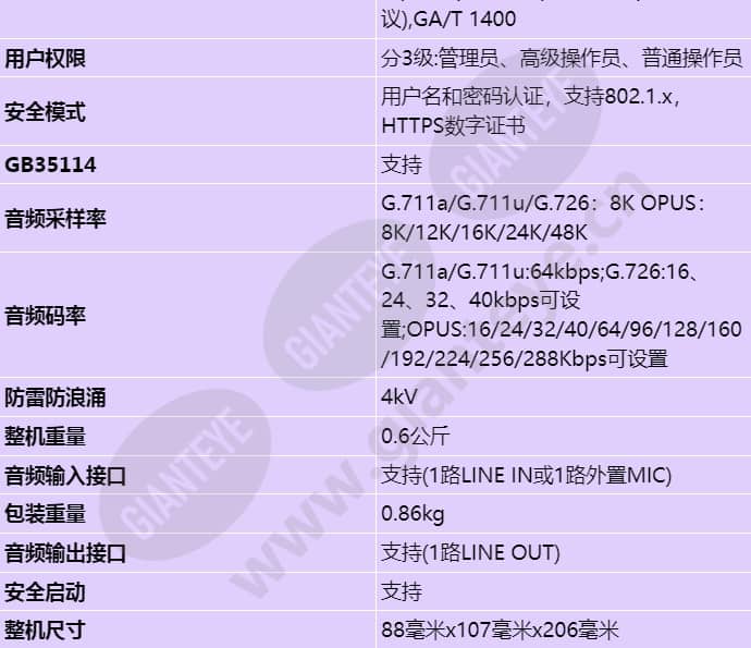 c2120-10-i-pu(3_6mm)_s_cn-5.jpg