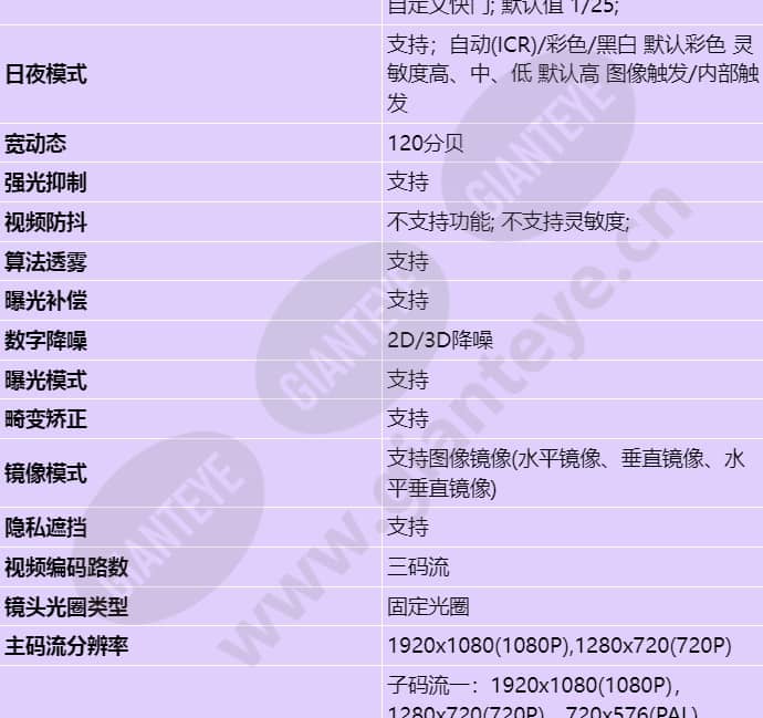 c2120-10-l-p(3_6mm)_s_cn-2.jpg