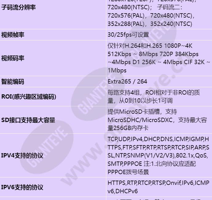 c2120-10-l-p(3_6mm)_s_cn-3.jpg