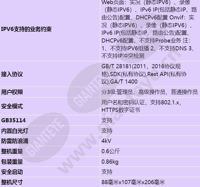 c2120-10-l-p(3_6mm)_s_cn-4.jpg