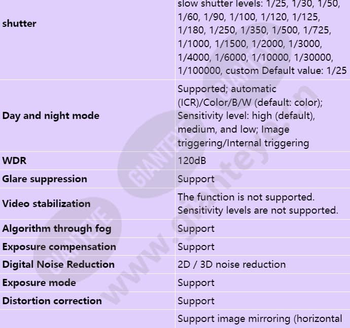 c2120-10-l-p(3_6mm)_s_en-2.jpg