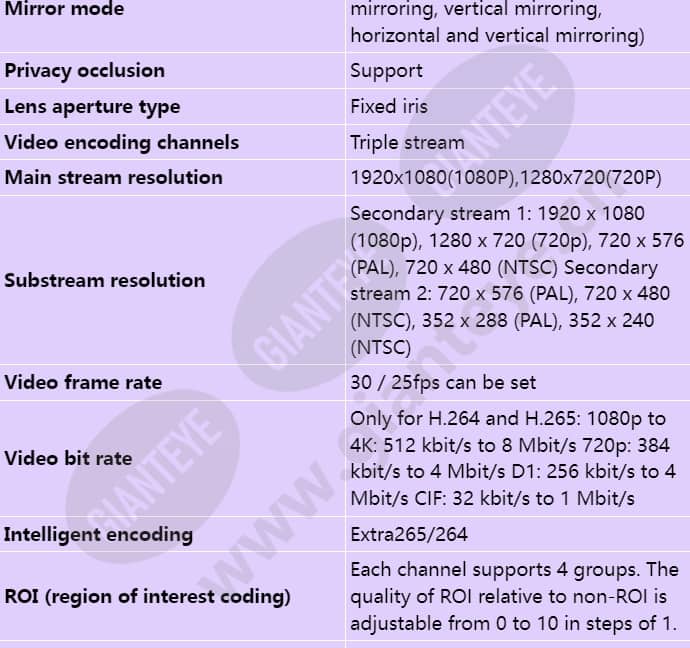c2120-10-l-p(3_6mm)_s_en-3.jpg