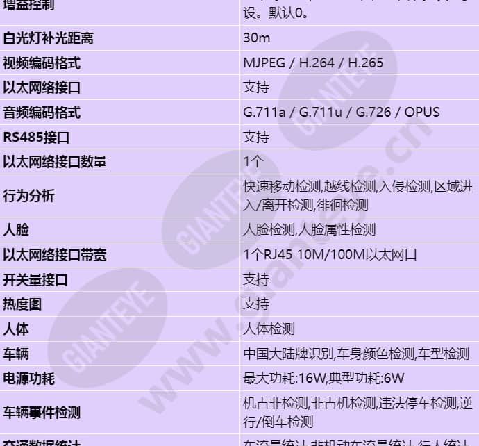 c2120-10-lu(2_8-12mm)_s_cn-1.jpg