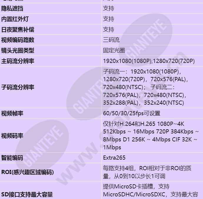 c2120-10-siu_s_cn-3.jpg