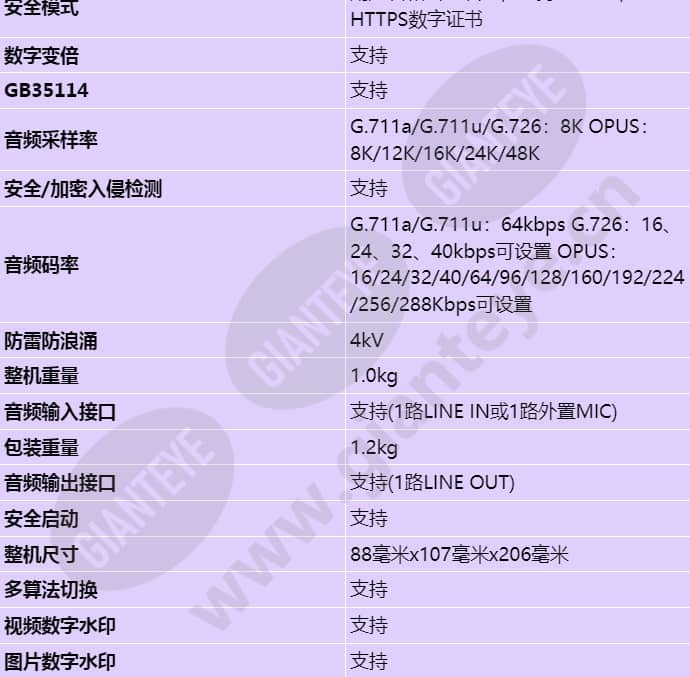 c2120-10-siu_s_cn-5.jpg