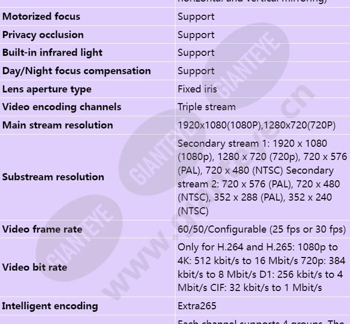 c2120-10-siu_s_en-4.jpg