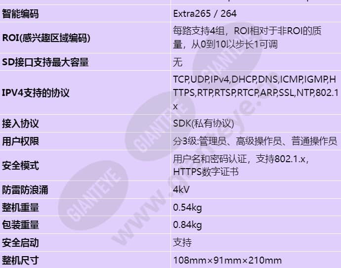 c2120-ei-p(3_6mm)_s_cn-3.jpg