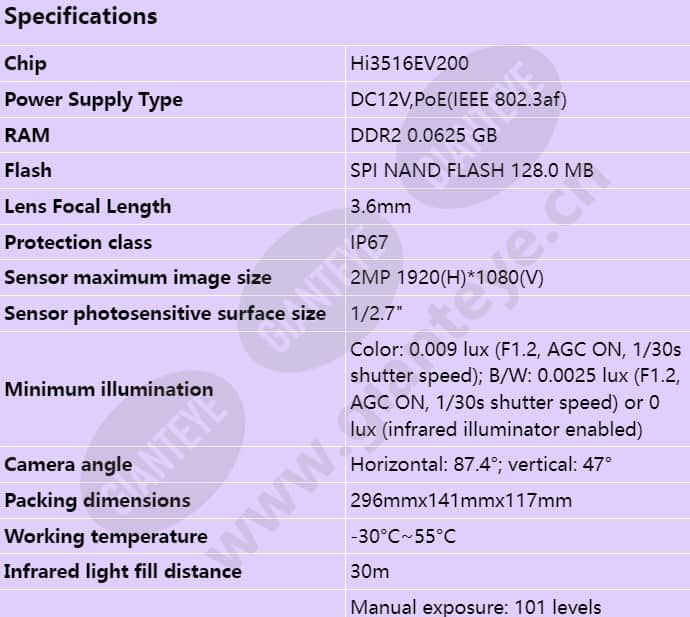 c2120-ei-p(3_6mm)_s_en-0.jpg