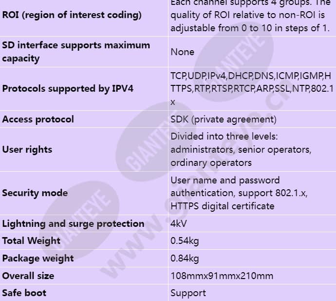 c2120-ei-p(3_6mm)_s_en-3.jpg