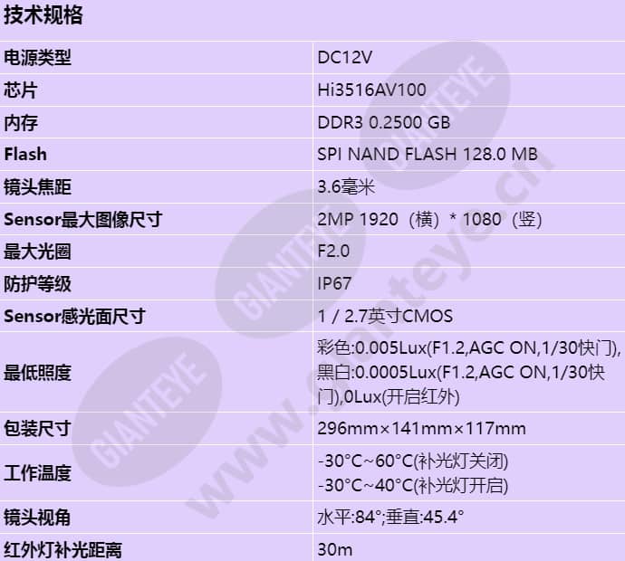 c2120-i(3_6mm)_s_cn-0.jpg