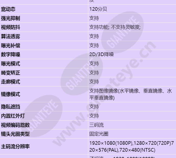 c2120-i(3_6mm)_s_cn-2.jpg