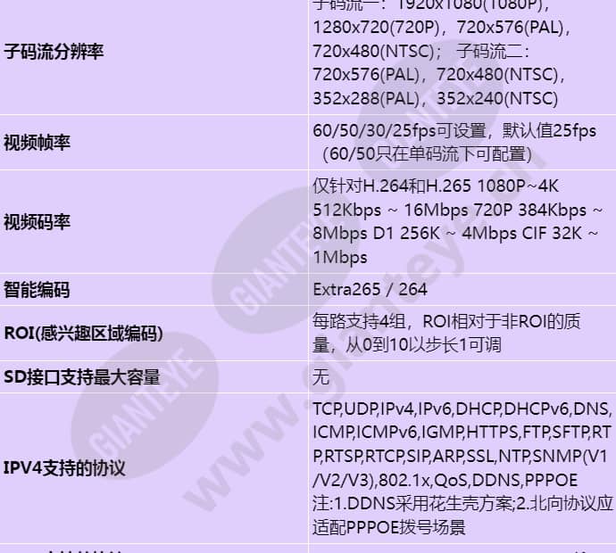 c2120-i(3_6mm)_s_cn-3.jpg
