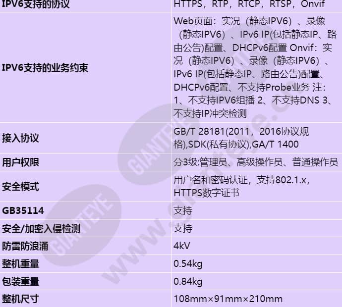 c2120-i(3_6mm)_s_cn-4.jpg