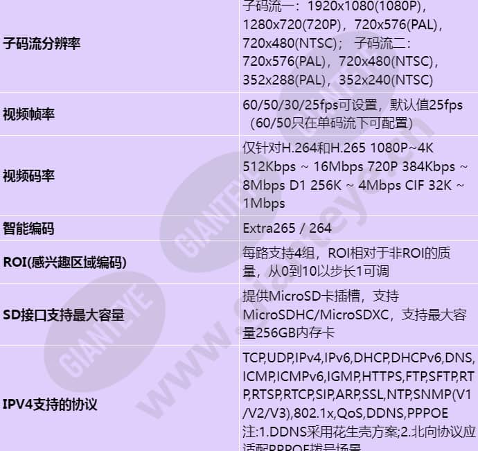 c2120-i-sf_s_cn-3.jpg