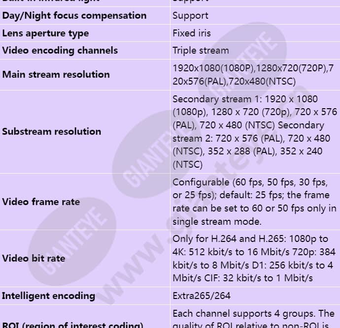 c2120-i-sf_s_en-3.jpg