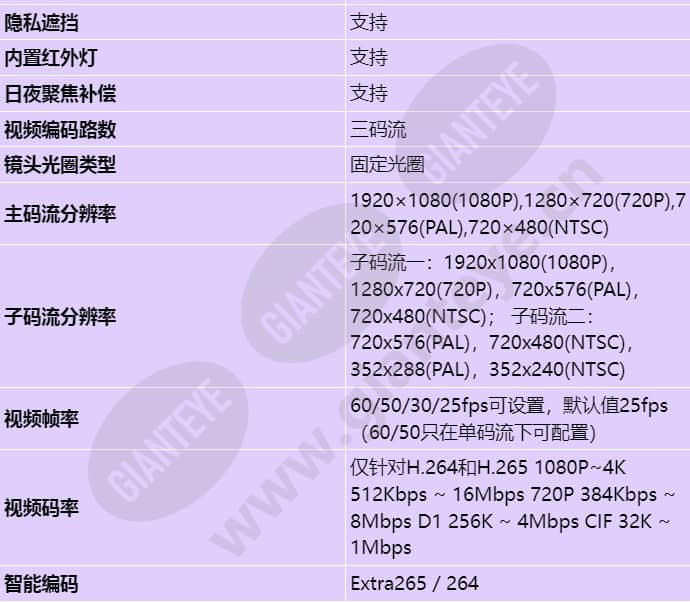c2120-i_s_cn-3.jpg