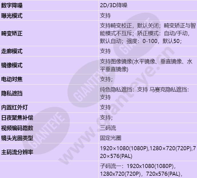 c2122-10-sir_s_cn-3.jpg