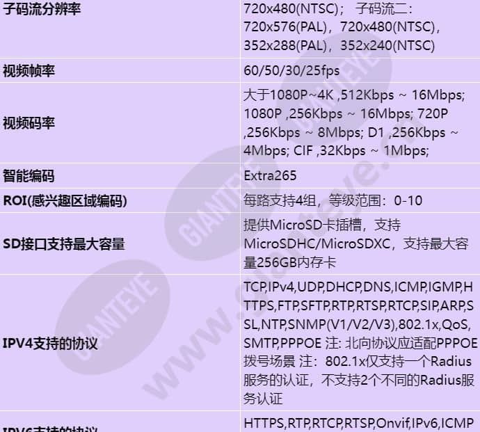 c2122-10-sir_s_cn-4.jpg