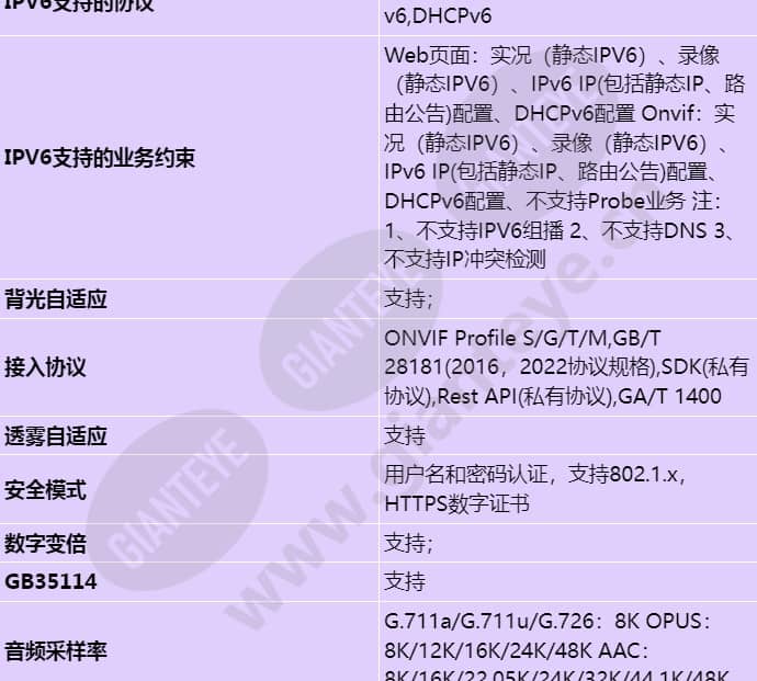 c2122-10-sir_s_cn-5.jpg