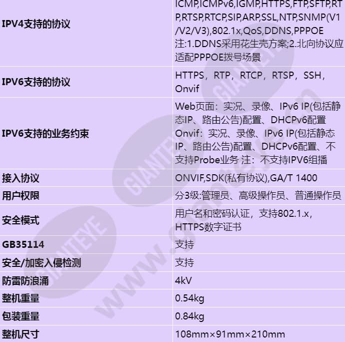 c212a-i-p(3_6mm)_s_cn-3.jpg