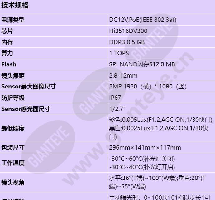 c212d-10-lu(2_8-12mm)_s_cn-0.jpg