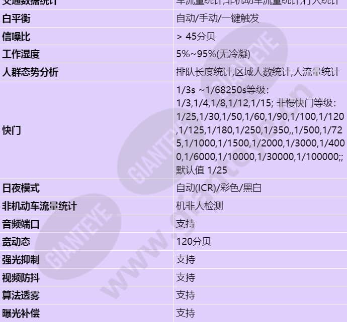 c212d-10-lu(2_8-12mm)_s_cn-2.jpg
