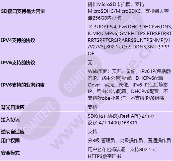 c212d-10-lu(2_8-12mm)_s_cn-4.jpg