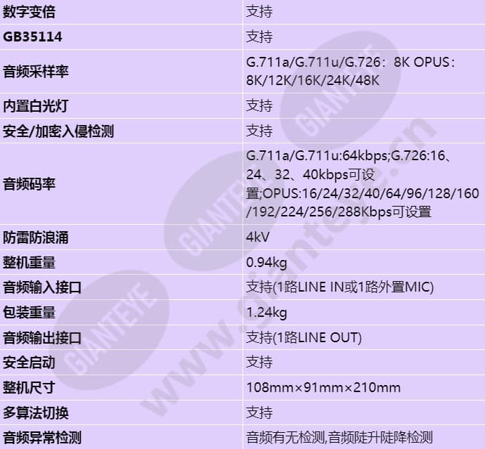 c212d-10-lu(2_8-12mm)_s_cn-5.jpg