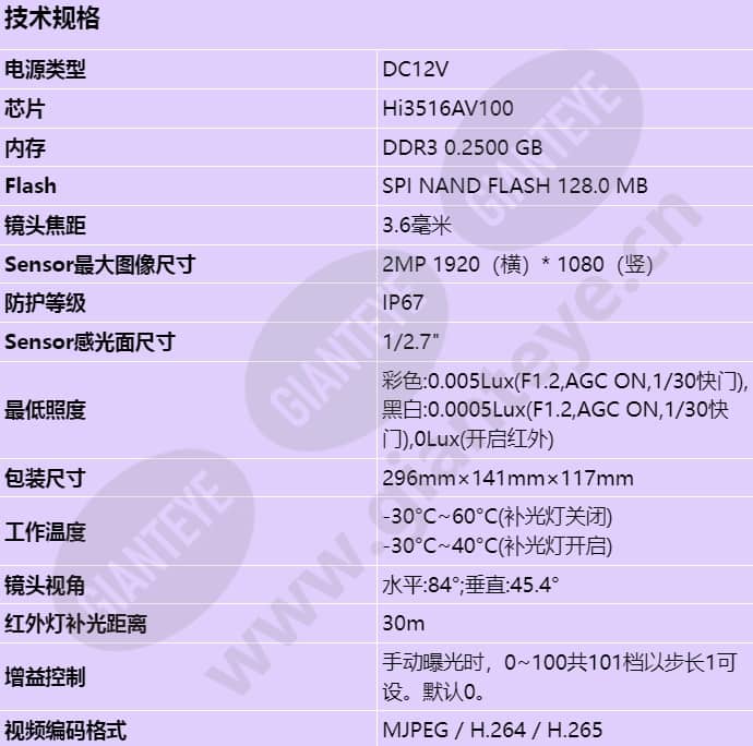 c212d-i(3_6mm)_s_cn-0.jpg