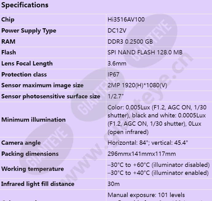 c212d-i(3_6mm)_s_en-0.jpg