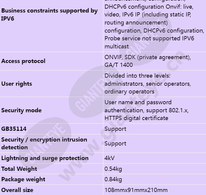 c212d-i-p(3_6mm)_s_en-4.jpg