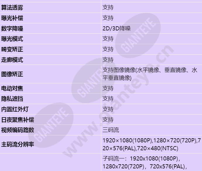 c212d-i-sf_s_cn-2.jpg