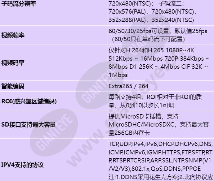 c212d-i-sf_s_cn-3.jpg